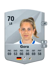 Lisa Gora Achat Credit FC 25