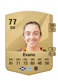 Lisa Evans