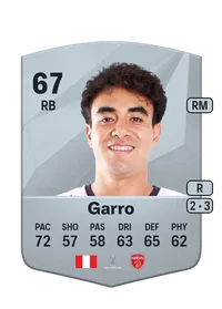 Luis Garro FIFA 25 Coins