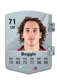 Luciano Boggio Crédit FUT