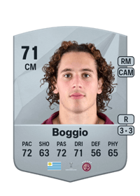 Luciano Boggio FIFA Münzen Kaufen