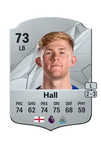 Lewis Hall FIFA Coins