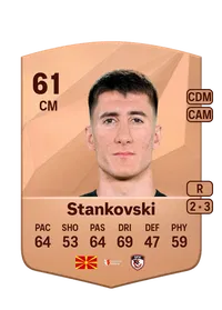 Luka Stankovski FIFA FUT Coins Kaufen
