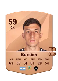 Lautaro Bursich Acheter Credit FC 25
