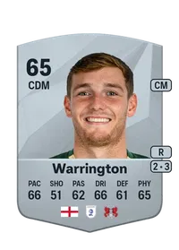 Lewis Warrington Comprar Monedas FC25