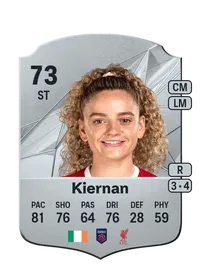 Leanne Kiernan FUT Coins Kaufen