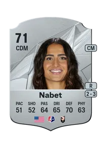 Lily Nabet EA FC 25 Coins