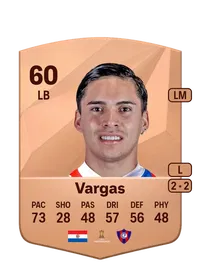Luis Abelardo Vargas Comprar Monedas FC25