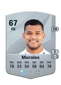 Lucas Morales Credits FC 25