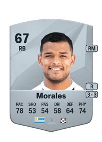 Lucas Morales Credit FC25