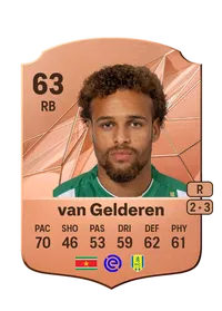 Liam van Gelderen Acheter Des Credit FC 25
