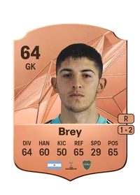 Leandro Brey Achat Credit FC 25