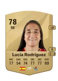 Lucía Maria Rodríguez Herrero Credit FC 25
