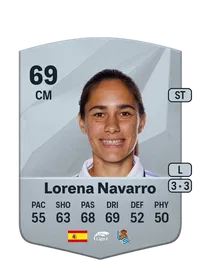 Lorena Navarro Domínguez Crédit FUT