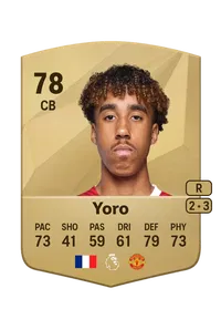 Leny Yoro Crediti FIFA