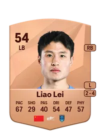 Lei Liao Credits FC 25