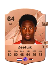 Lequincio Zeefuik Acheter Credit FC 25