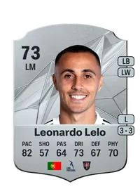 Leonardo Filipe Cruz Lelo FIFA Coins