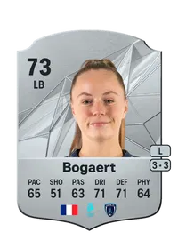 Lou Bogaert Credit FUT