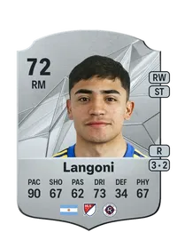 Luca Langoni Monedas FC25
