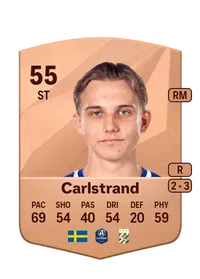 Linus Carlstrand Crédit FUT