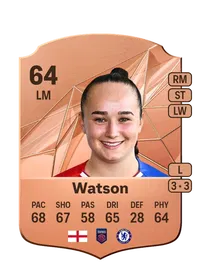 Lucy Watson Credits FC 25