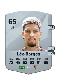 Leonardo Borges da Silva Credits FC 25