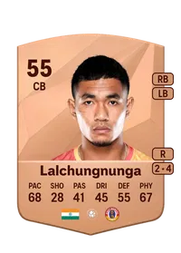 Lalchungnunga Lalchungnunga Comprar Monedas FC 25