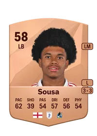Lino Sousa Acheter Des Credit FC 25