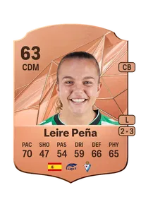 Leire Peña Ruiz Credit FC 25
