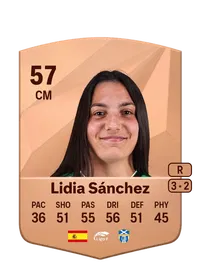 Lidia Sánchez González Achat Credit FC 25