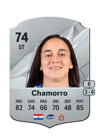 Lice Chamorro FIFA FUT Coins Kaufen