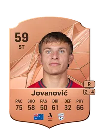 Luka Jovanović FUT Crédit