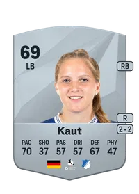 Lisann Kaut Comprare Crediti FC25