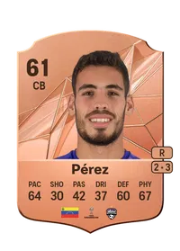 Leonardo Pérez Credit FUT
