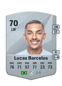 Lucas Barcelos Damacena Crédit FUT