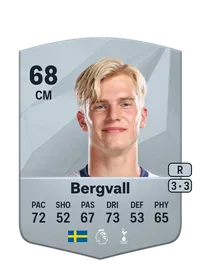 Lucas Bergvall FIFA 25 Coins