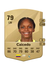 Linda Caicedo Compra Monedas FC 25