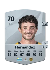 Lucas Hernández FIFA Coins