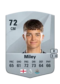 Lewis Miley Crediti FIFA 25