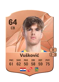 Luka Vušković Comprar Monedas FC25
