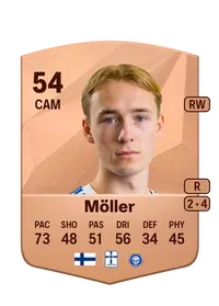 Liam Möller FUT Coins Kaufen