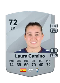 Laura Camino Fernández Credit FIFA