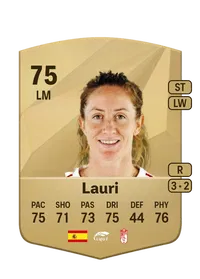 Laura Requena Sánchez Achat Credit FC 25