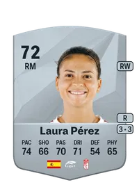 Laura Pérez Martín Credit FUT