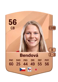 Lucie Bendová CreditFUT