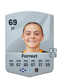 Lisa Forrest Credits FC 25