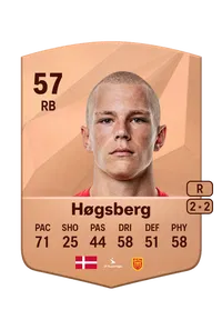 Lucas Høgsberg Acheter Credit FC 25