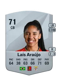 Laís dos Santos Araújo Crediti Per FIFA