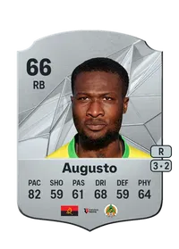 Loide Augusto Comprare Crediti FC25